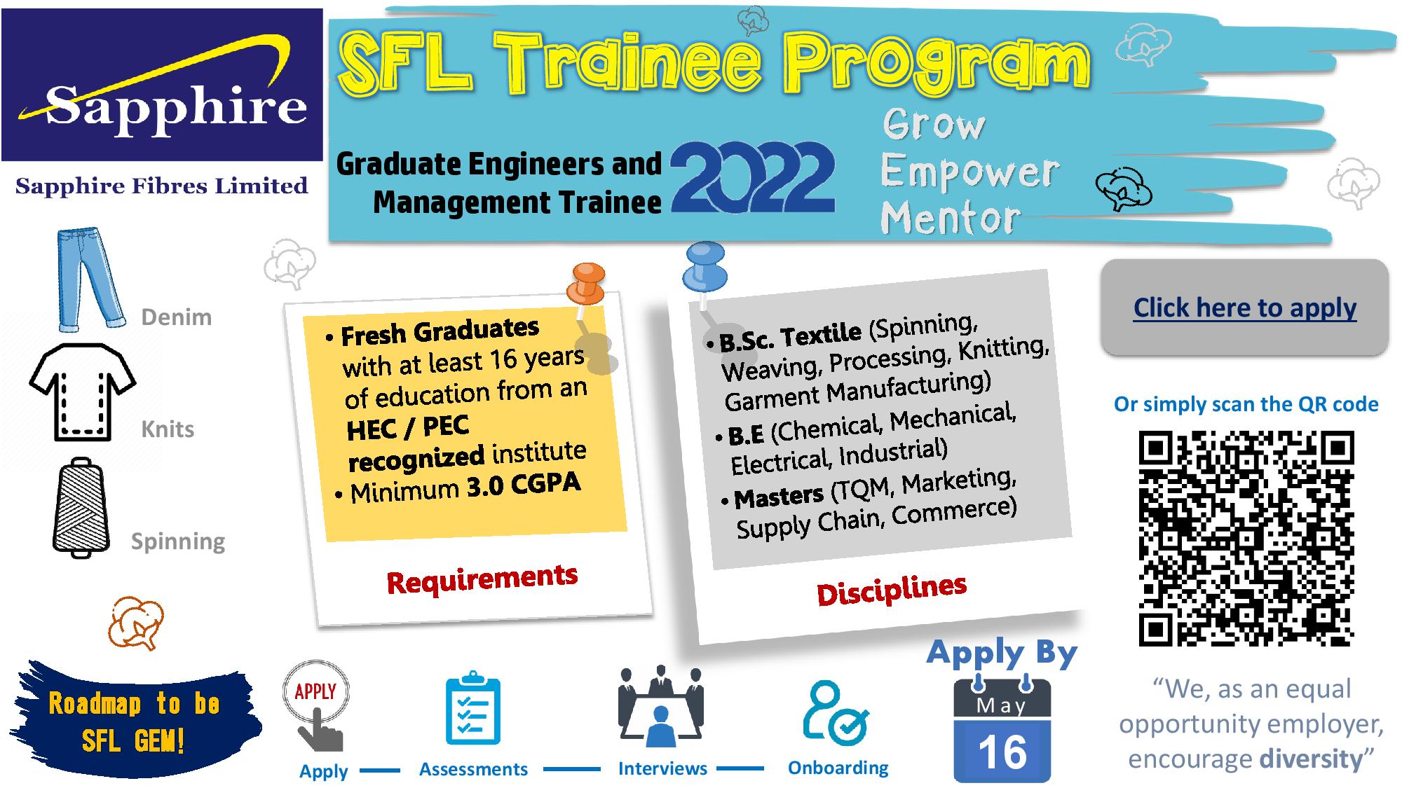 SFL Trainee Program 2022 (Graduate Engineers & Management Trainee)