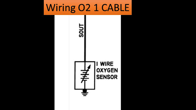 mezcla rica y mezcla pobre sensor de oxigeno