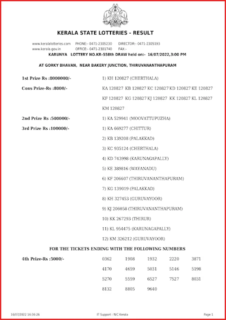 kr-558-live-karunya-lottery-result-today-kerala-lotteries-results-16-07-2022-keralalottery.info_page-0001