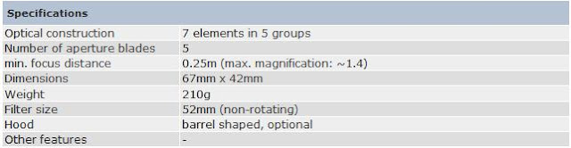 35mm lens, 35mm lens for nikon, 35mm lens for canon 4