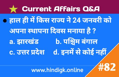 25 January 2021 Current Affairs In Hindi