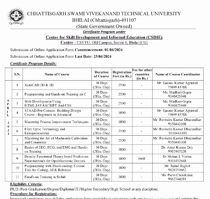 छ.ग. विवेकानद तकनीकी विश्वविद्यालय भिलाई में करायी जा रही है 14 प्रकार के 30 दिन वाला प्रशिक्षण, नौकरी की गारंटी