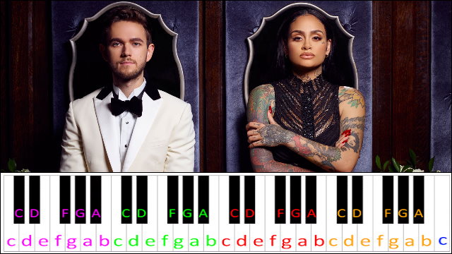 Good Thing by Zedd & Kehlani Piano / Keyboard Easy Letter Notes for Beginners