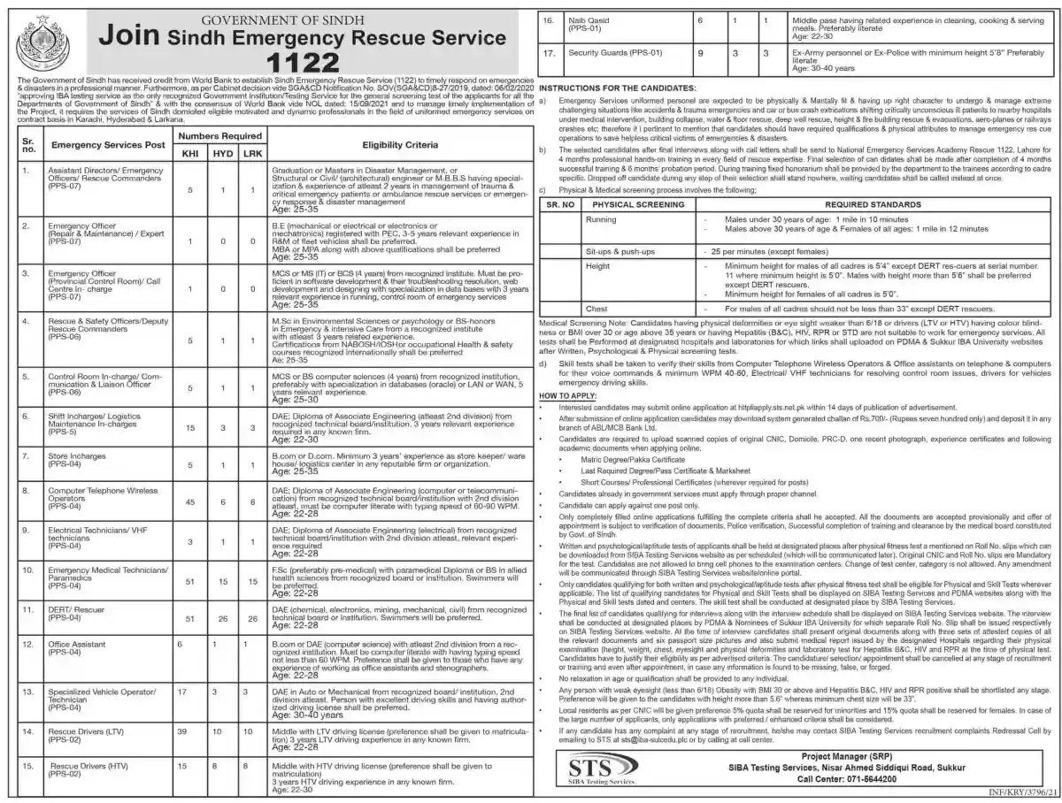 Rescue 1122 Jobs 2021 Advertisement