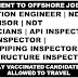 RECRUITMENT TO OFFSHORE JOB IN QATAR