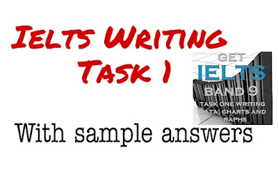IELTS WRITING TASK 1 SAMPLE ANSWER BAND 9 PDF