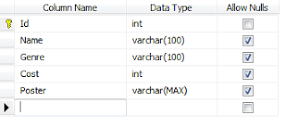 WCF tutorial to Insert, Bind, Edit, update and Delete the record from sql server database in Asp.net