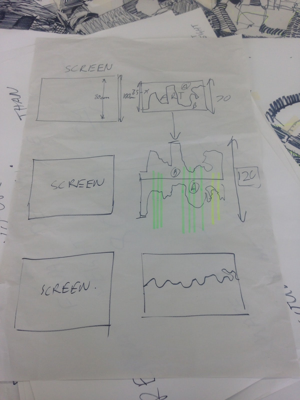 Cut through diagrams