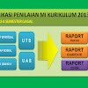 Aplikasi Penilaian MI Kelas 1 2 4 5 Kurikulum 2013 Revisi Terbaru 2017