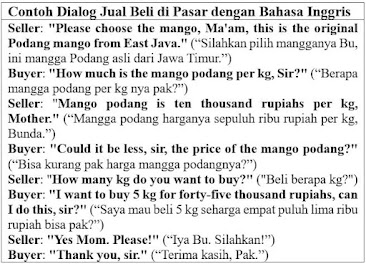 2 Contoh Dialog Jual Beli di Pasar dengan Bahasa Inggris dan Artinya