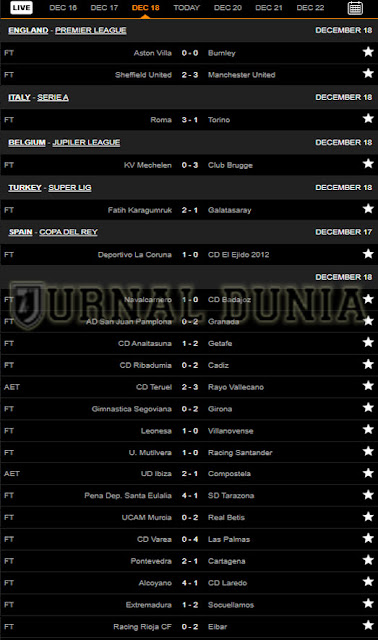 Hasil Pertandingan Sepakbola Tadi Malam, Jumat  Tgl 18 - 19 Desember 2020