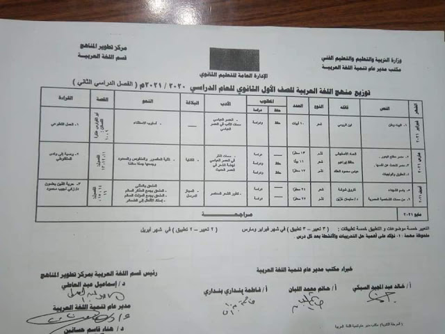 - توزيع منهج اللغة العربية الصف الاول الثانوى 2020/2021 الفصل الدراسى الثانى
