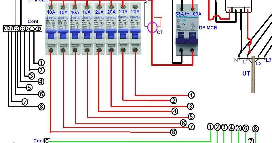 Diagram House Distribution Board Wiring Diagram Full Version Hd Quality Wiring Diagram Dngwiring Cometacomunicazioni It