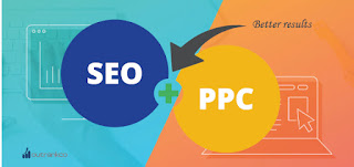 Increasing Leads Through SEO & PPC