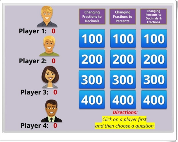 "Jeopardy de fracciones, números decimales y porcentajes"