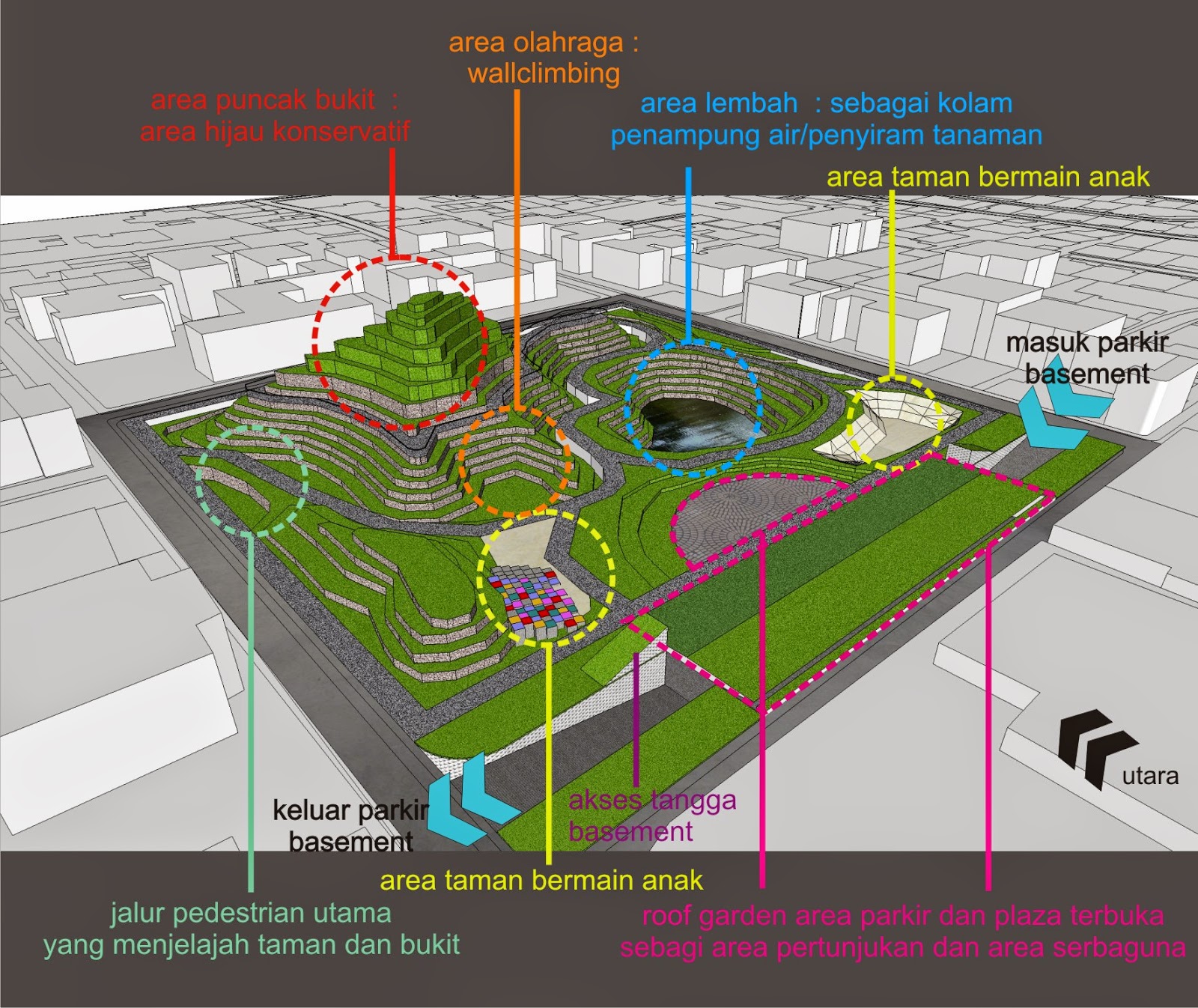 Jk Haryant 2011 Taman Terasiring Sayembara Desain Taman