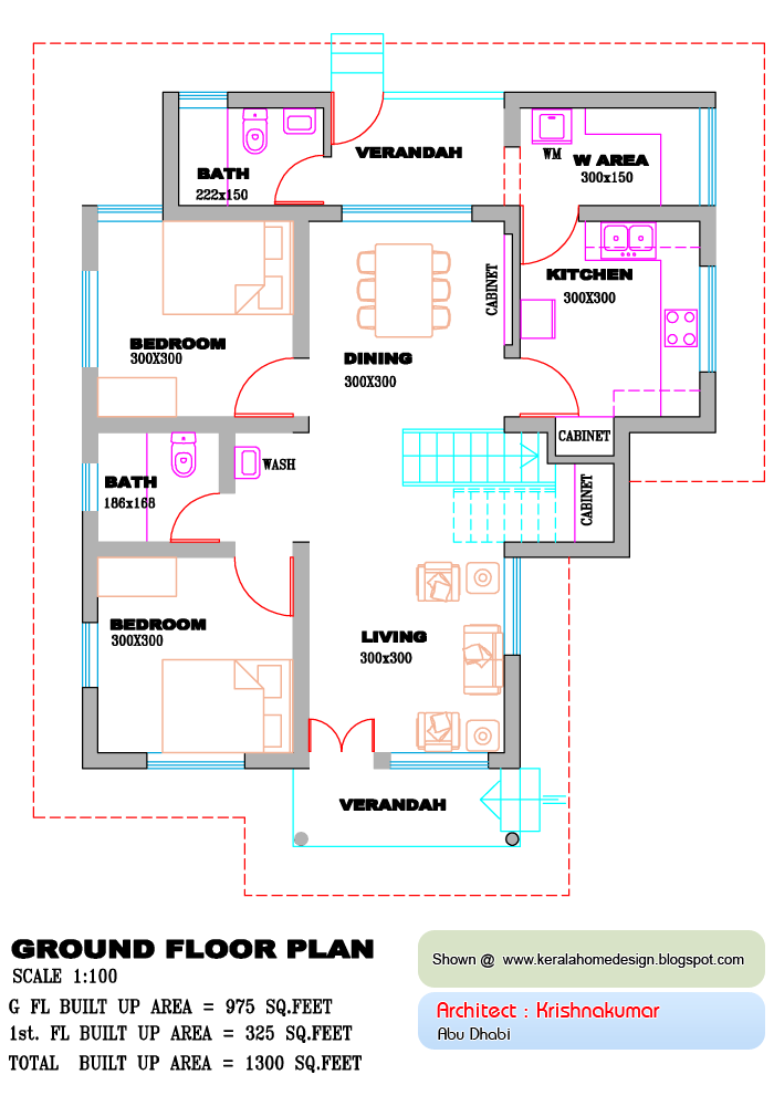 17+ 2 Bedroom Kerala Small House Plans And Elevations
