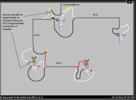   3 Way Switch Power In at Light Diagram