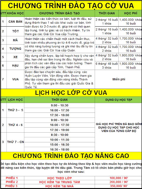 học cờ vua