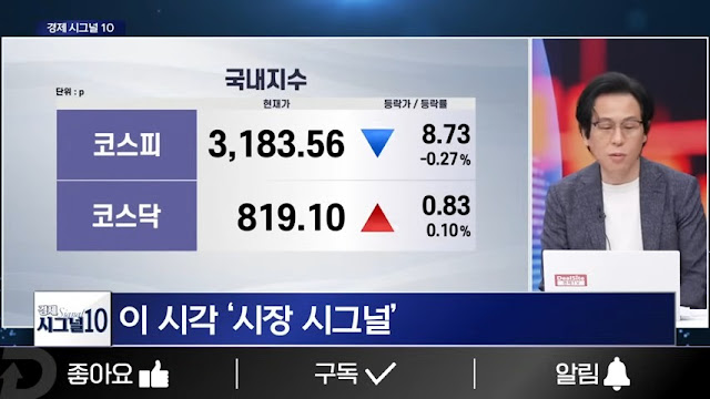 시장 현황과 투자 전략