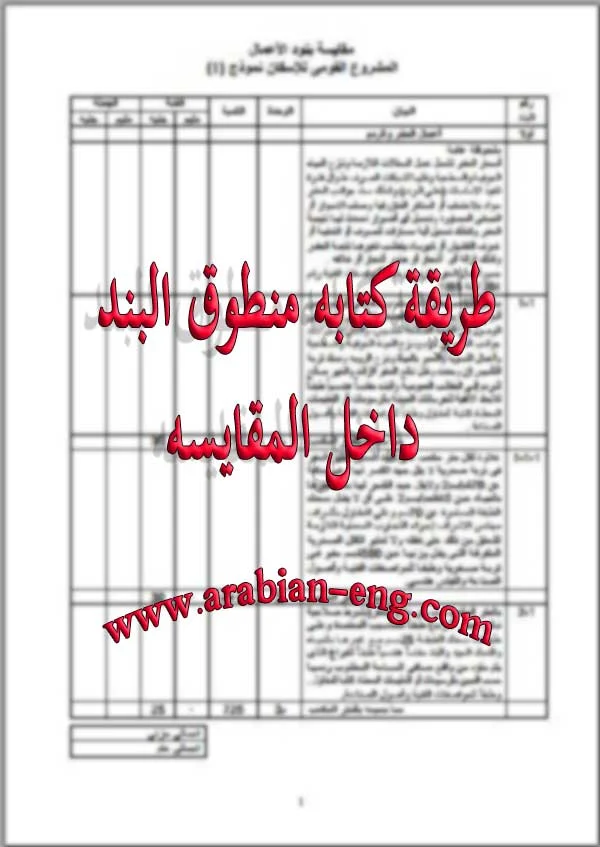 طريقة كتابه منطوق البند داخل المقايسه