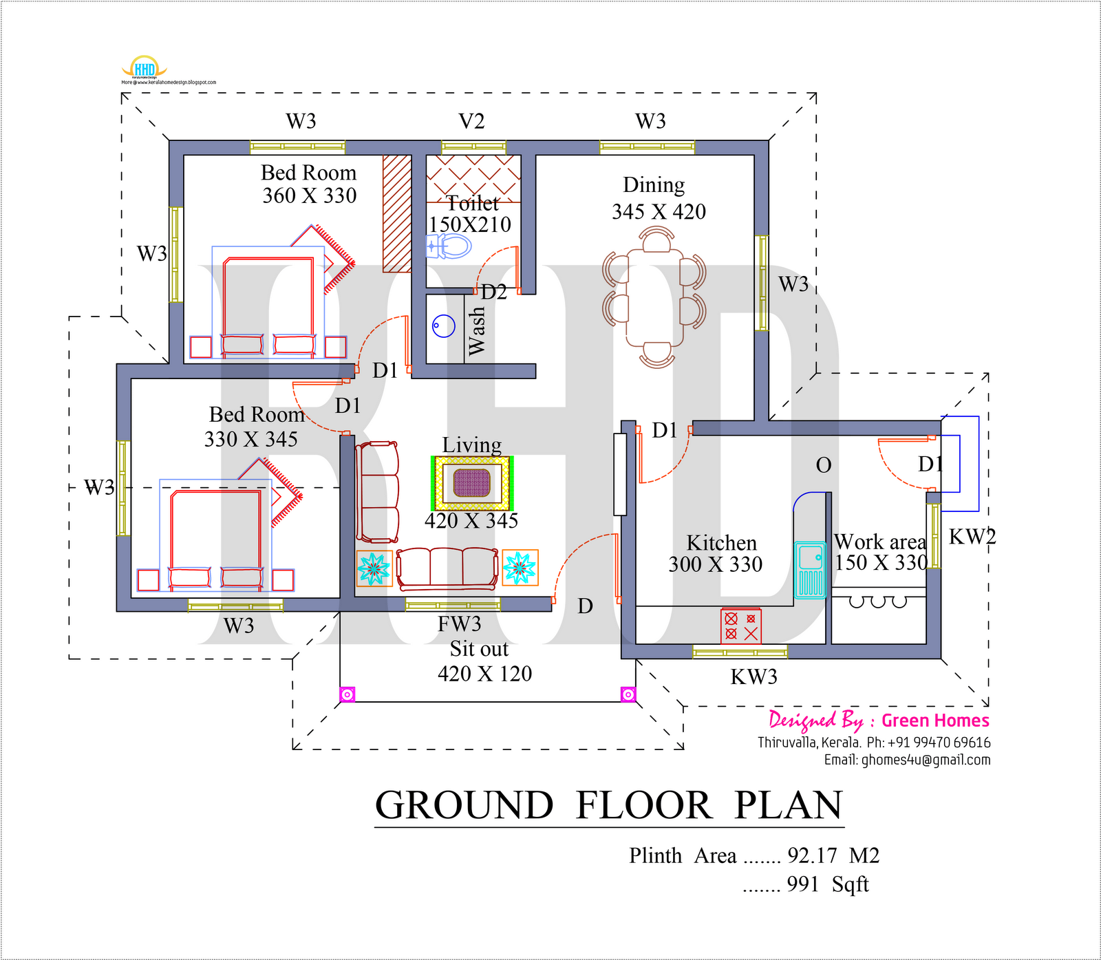 Nano home  plan  and elevation in 991 square feet Kerala 