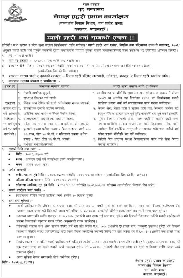Myadi Prahari Job Vacancy for One Lakh Fifteen Thousand / 115000