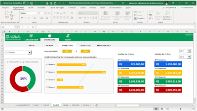 Planilha Dashboard de Faturamento e Receitas