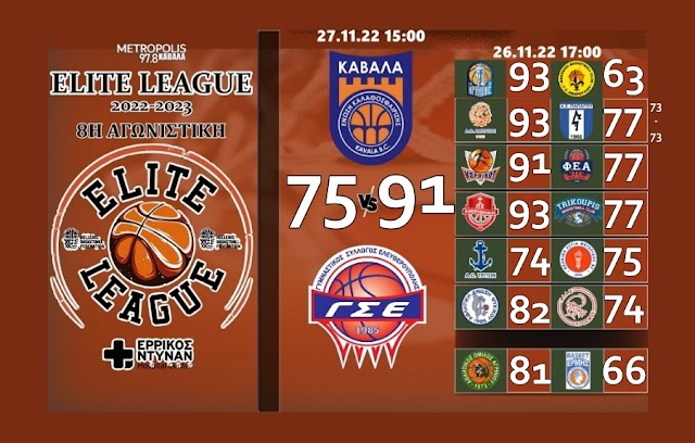 ELITE LEAGUE: Η Ελευθερούπολη το ντέρμπι. Αποτελέσματα 8ης αγωνιστικής. Βαθμολογία και επόμενη αγ.