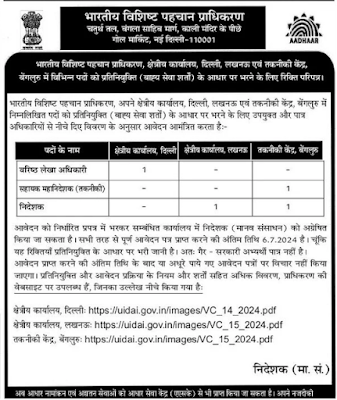 UIDAI Recruitment 2024