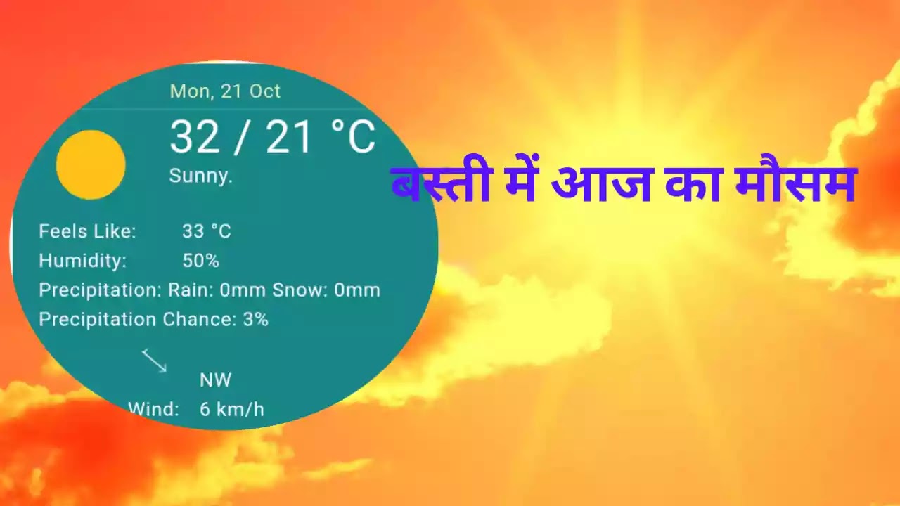 basti-weather-today-basti-up