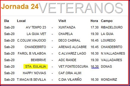 Horarios veter
