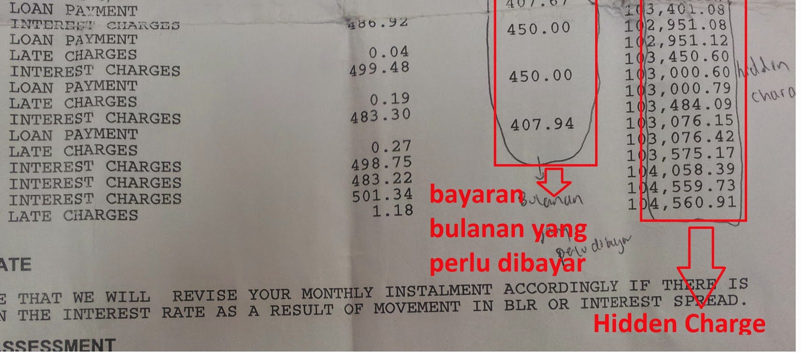 PART I : ASB Loan RHB PENIPU ? | Keusahawanan IT