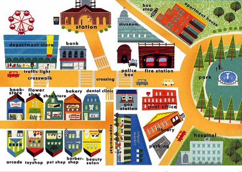 Materi 'Direction and Location' beserta Contoh Dialognya 