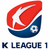 South Korea K League 1 Transfer Budgets