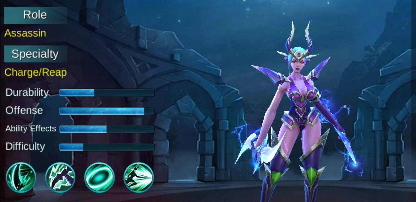 Build Item dan Skill KARINA - Mobile Legend - Dota 2 guide