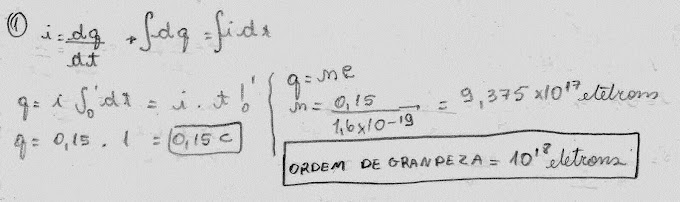 Corrente e Resistência - Física 3 - Eletromagnetismo