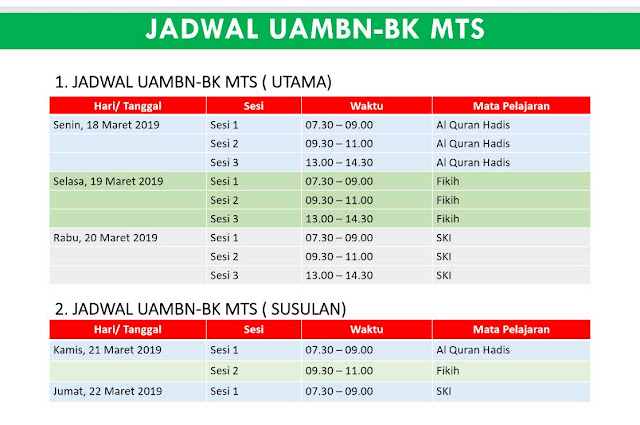 Jadwal UAMBN/UAMBN-BK Utama MTs, Madrasah Aliyah (MA) Tahun 2019 Terbaru