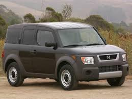 http://www.reliable-store.com/products/2003-2008-honda-element-dx-factory-service-repair-manual