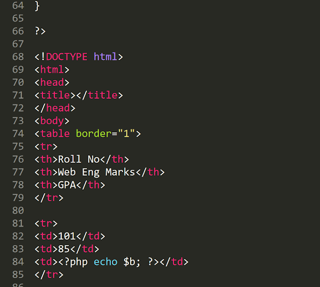 PHP Calculating GPA