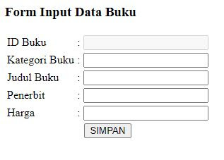Membuat Aplikasi Web CRUD Toko Buku Menggunakan Code Igniter (Bagian I)