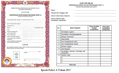 Download Blangko Ijazah Plus SHUN Terbaru 2017