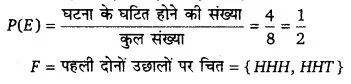 Solutions Class 12 गणित-II Chapter-13 (प्रायिकता)