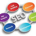 Freelance SEO Services in Hyderabad | Best Digital Marketing Services