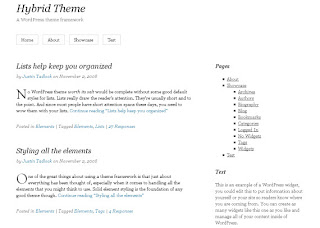 Minimal And Really Clean Free Wordpress Themes