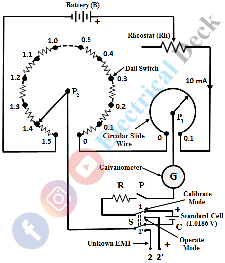 DC Crompton's Potentiometer