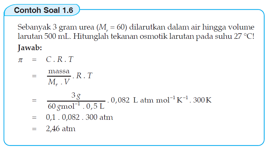 Sifat Koligatif Larutan