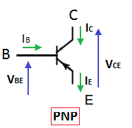 NPN Transistor Symbol