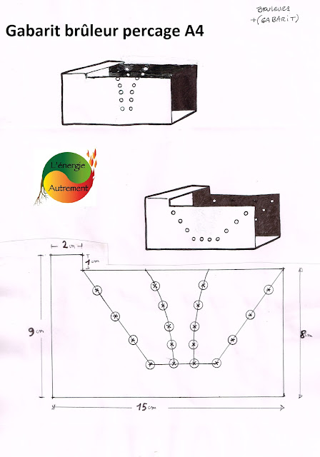 l'énergie autrement