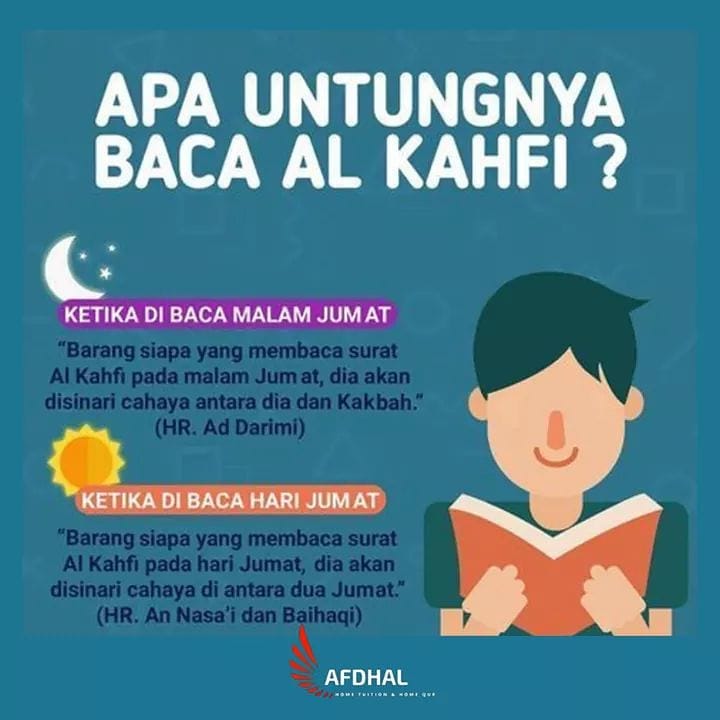 Kelebihan Amalan Surah al-Kahfi